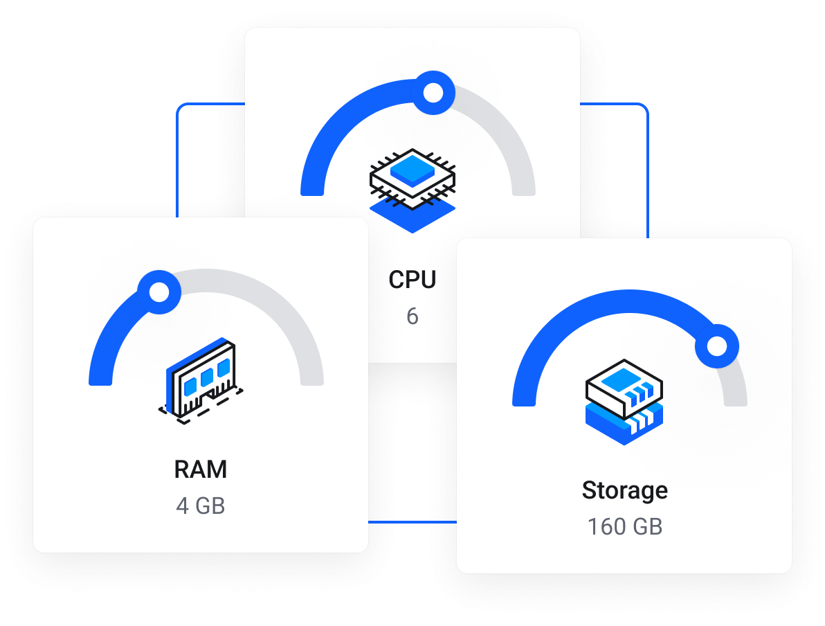 Miami Amd Ryzen Kvm VPS Hosting - Dedicated resources. Unlimited traffic.